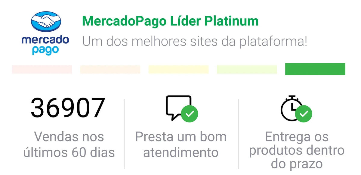 Mercado Pago, pagamento seguro e envio rastreado
